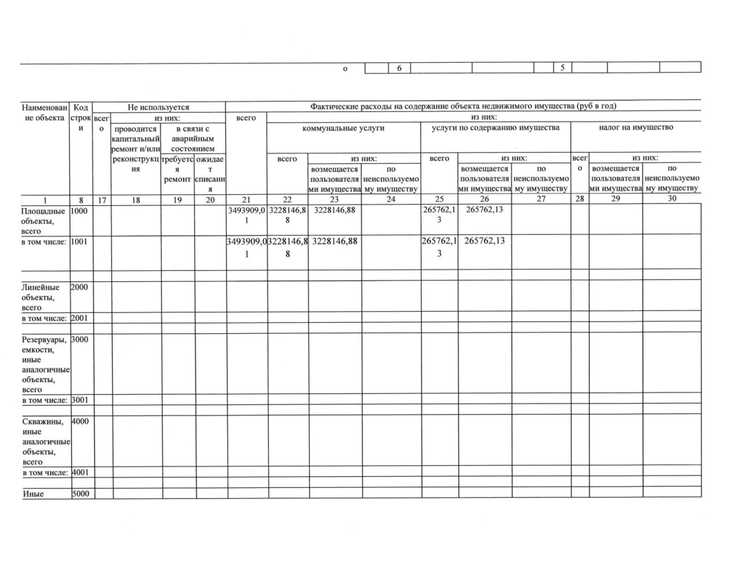 Отчет о результатах деятельности МАОУ СОШ№18 с УИОП за 2023г-31.png